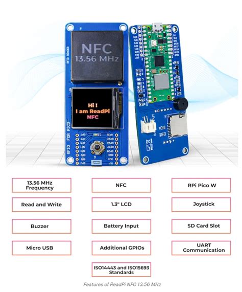 Raspberry Pi nfc reader